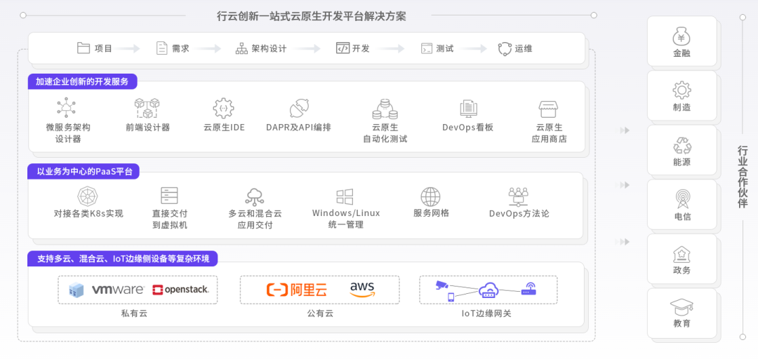 星空XK·(中国)体育创新能力图谱